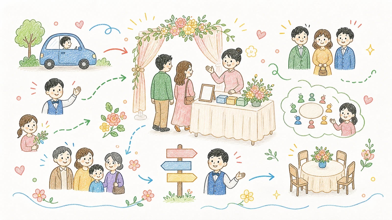 Kinh nghiệm đón khách: làm sao để khách tới là thấy dễ chịu ngay